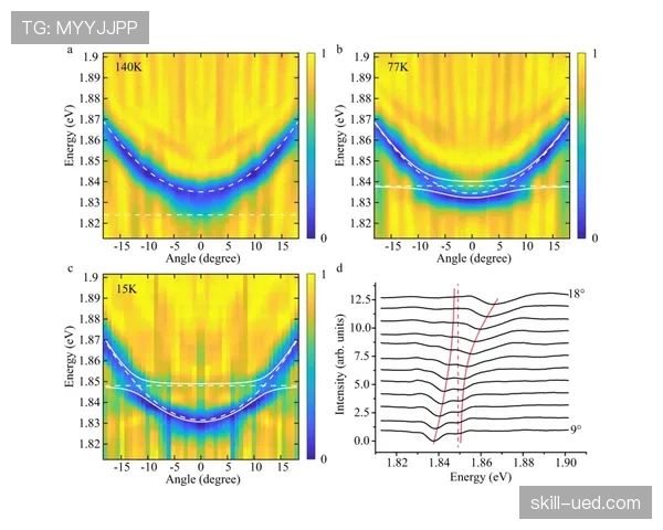 争球规则详解：判罚标准与比赛中常见误区解析