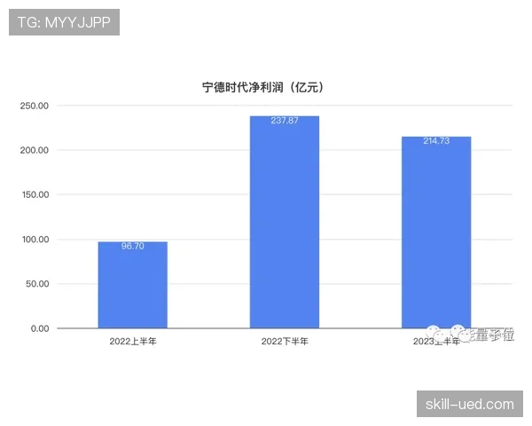 拉菲尼亚:从黑马到豪门的跃迁解析 拉菲尼亚:从黑马到豪门的跃迁解析