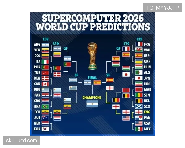 2026世界杯官方晋级计算详解 2026世界杯官方晋级计算详解